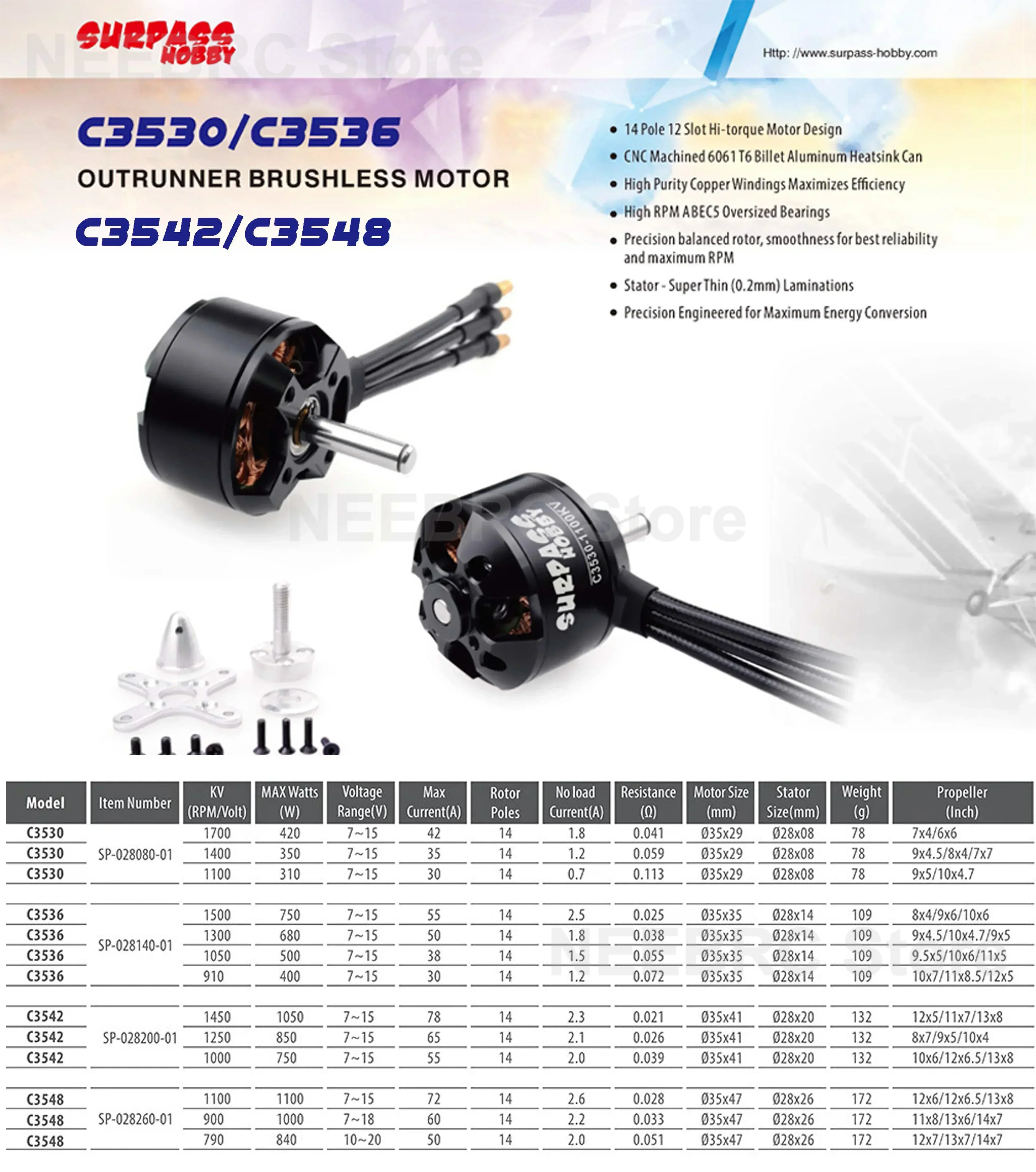 SURPASS HOBBY Motor sin escobi - Brushless Motor Thrust Test Stand reseña y precio
